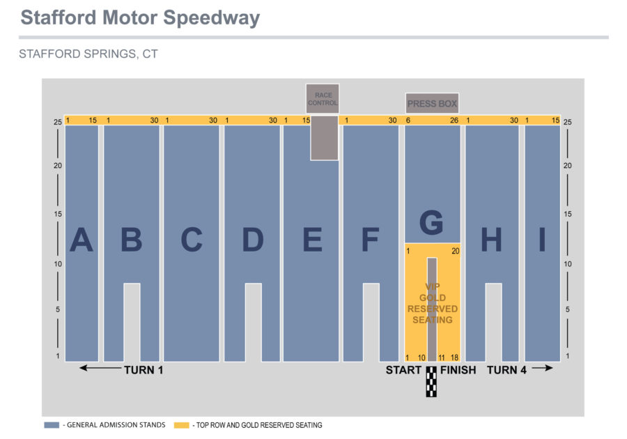 NEW Map pdfTEMP 09 Copy Stafford Motor Speedway